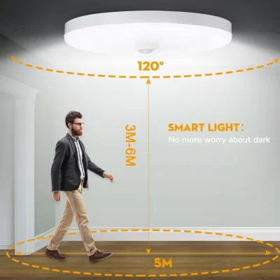 Lámpara de techo con Sensor de movimiento, luces Led de AC85-265V, candelabro de techo, para el hogar Luz Nocturna, escaleras, garaje